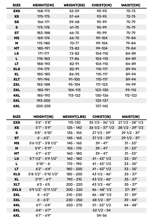 2026 Oneill Mens Wetsuits 0 Size Chart